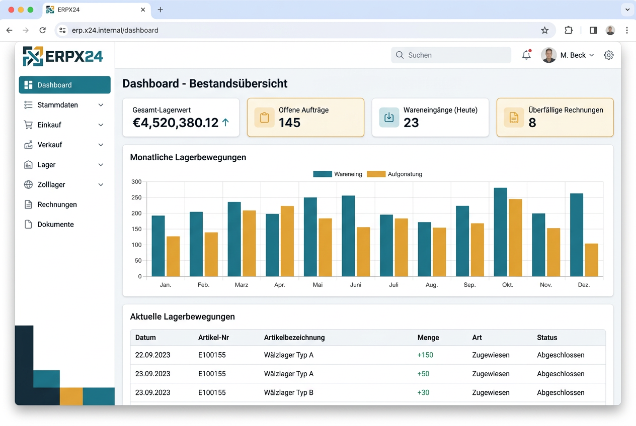 ERPX24 – Inventory management & ERP